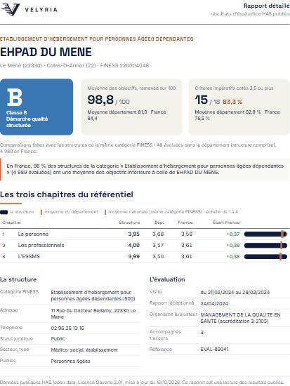 Page 1 d'un rapport exemple : classe, moyenne des objectifs et critères impératifs comparés au département et à la France, puis les trois chapitres du référentiel